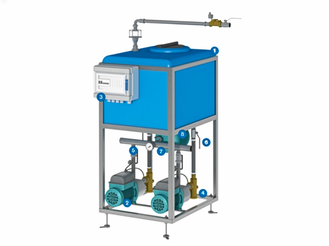 gestionaire automatique eau de pluie